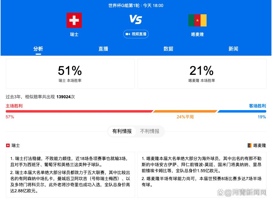 《世界体育报》消息，巴萨不会让初来乍到的罗克承担太多压力，而是会让他在莱万身边逐渐学习。